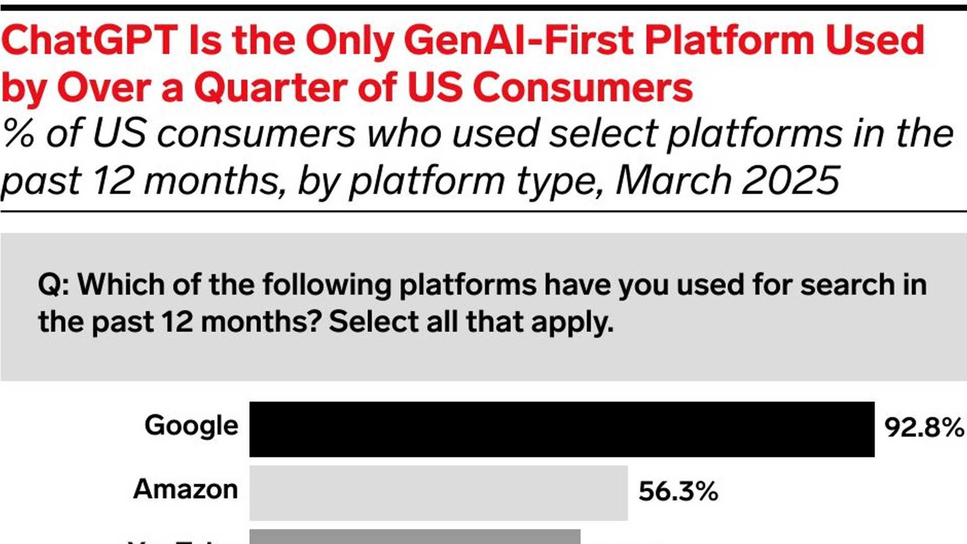 Unveiling Google's AI Evolution in Search