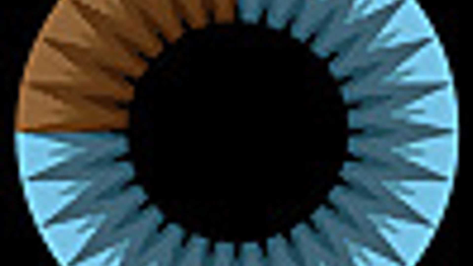 Top 100 AI Influencers to Subscribe to on YouTube in 2025