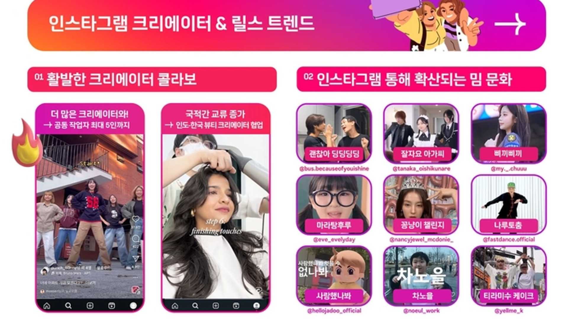 Unveiling the Reign of Video Content in 2024