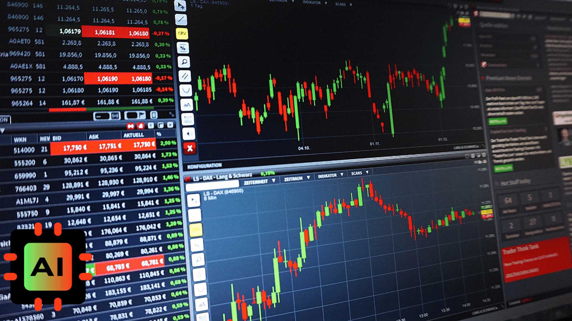 Maximizing Profits: An In-Depth Look at AI Trading Platforms