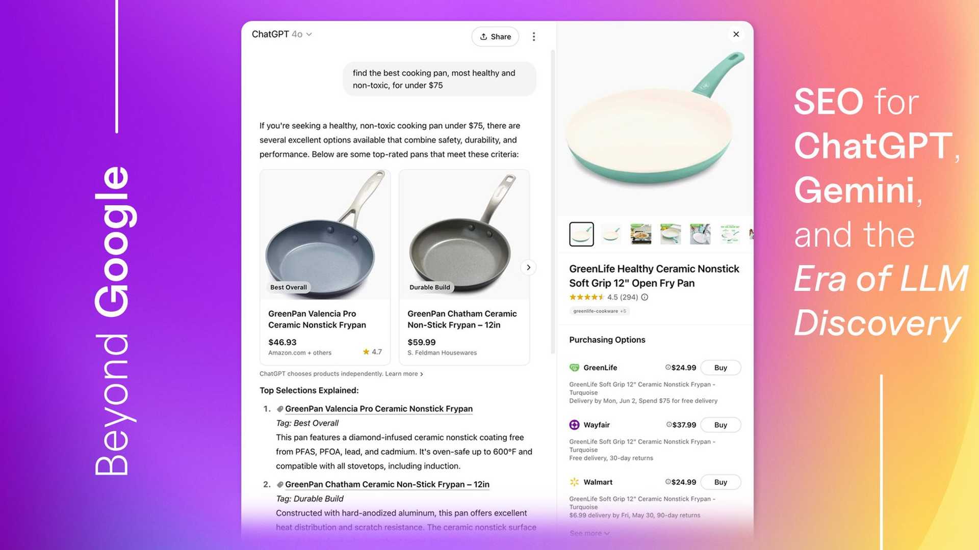 Maximizing Visibility in the New Age of ChatGPT and LLMs
