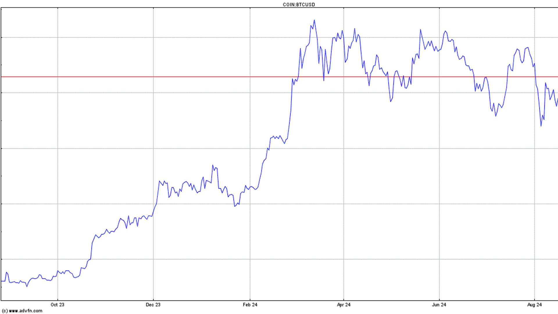 Enhancing AI Accuracy: A Closer Look at AIBI by Warden