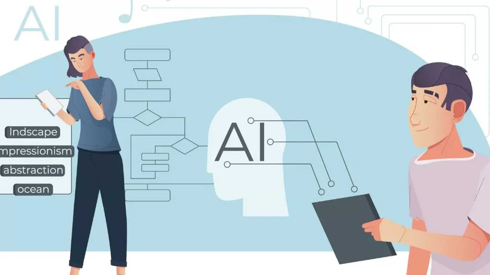 The Future is Now: ChatGPT for Social Media Managers