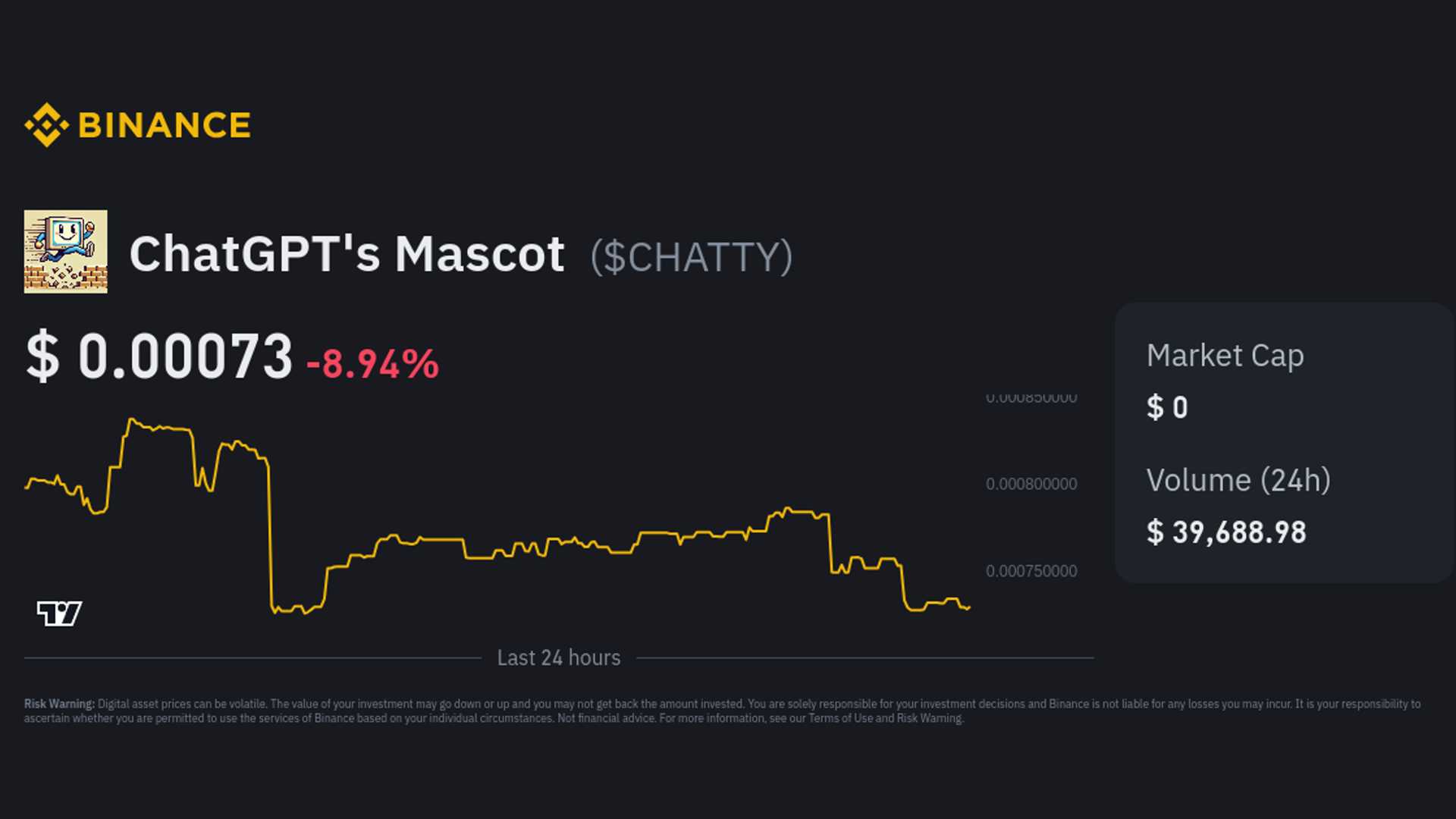 Mastering the Trade: $CHATTY to USD Converter and Beyond