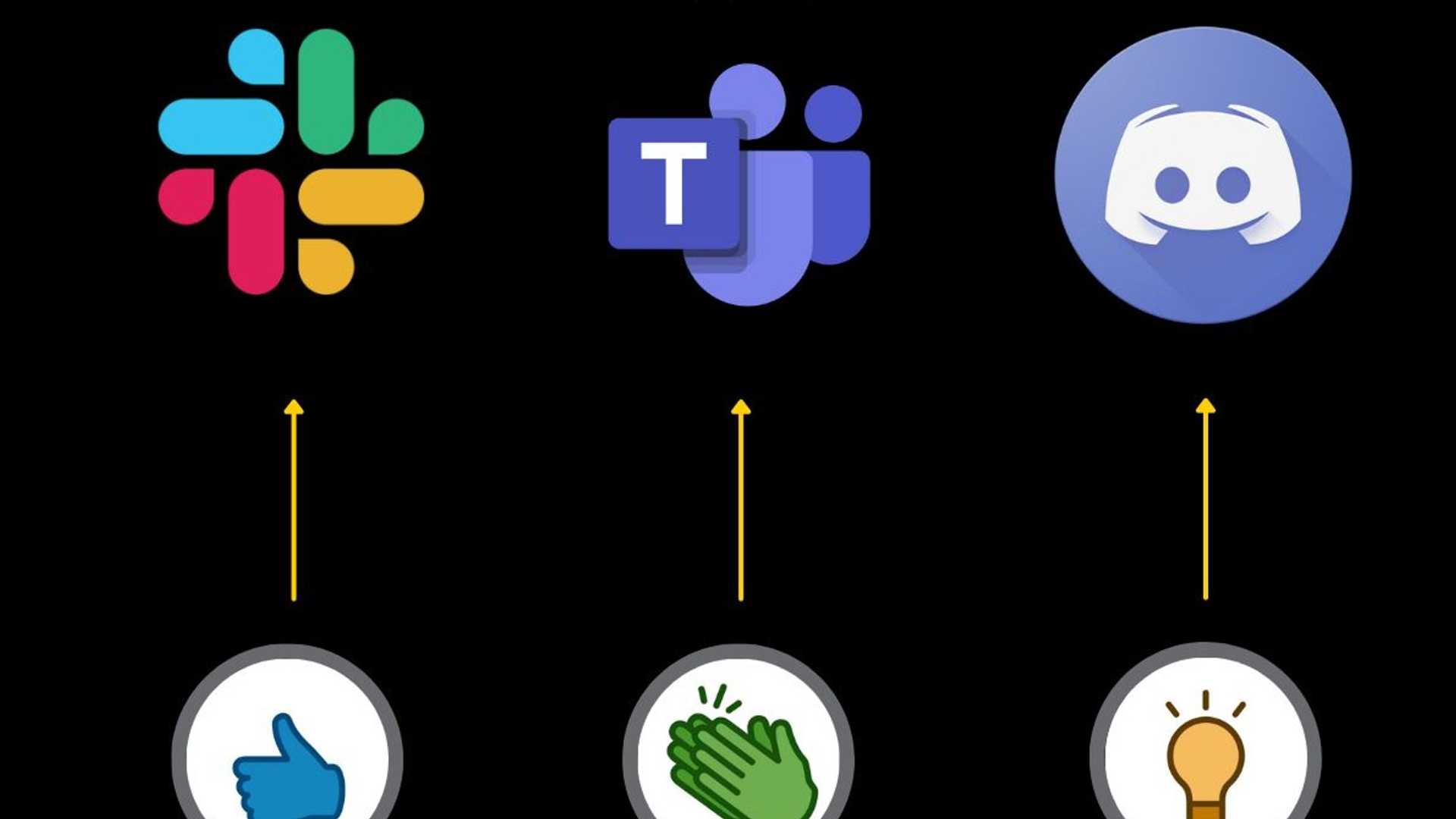 Communication Platforms Battle: Discord, Slack, or Teams?