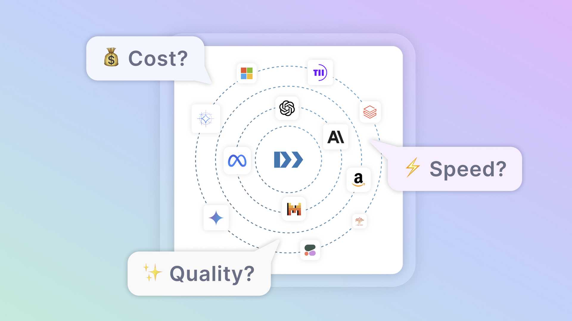 Decoding the Art of Assessing AI Models Your Complete Guide Fusion Chat