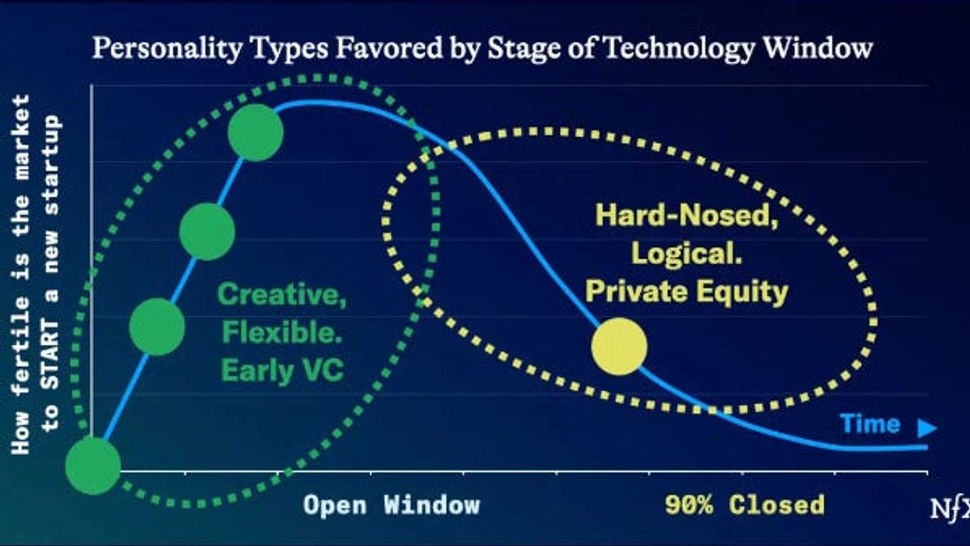 Top AI Investments: Microsoft's $80B Initiative