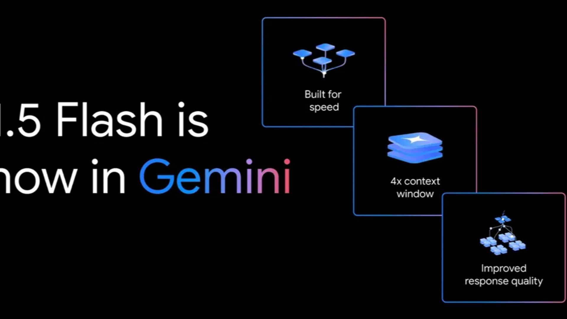 Unveiling Google's Latest Gemini 1.5 Flash Update - Fusion Chat