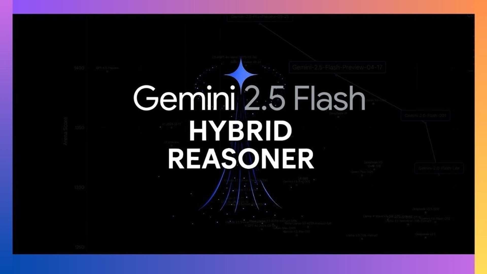 Unleashing Gemini 2.5 Flash: A Revolution in AI Technology