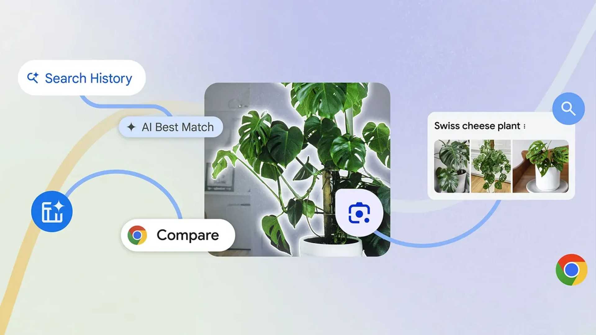 3 Exciting AI Features Google Adds to Chrome Desktop - Fusion Chat