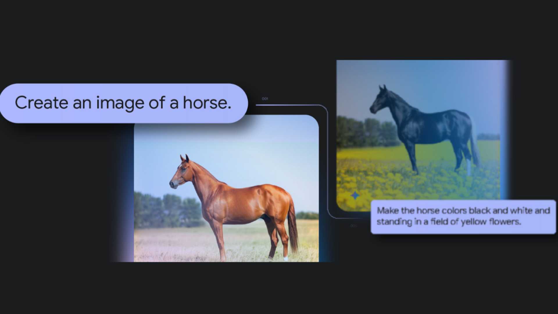 10 Innovative Features of Gemini's Image Generation Model