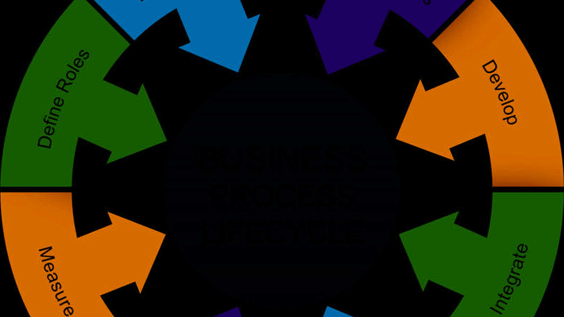 Unleashing Your Brand's Potential with WAV Group Consulting