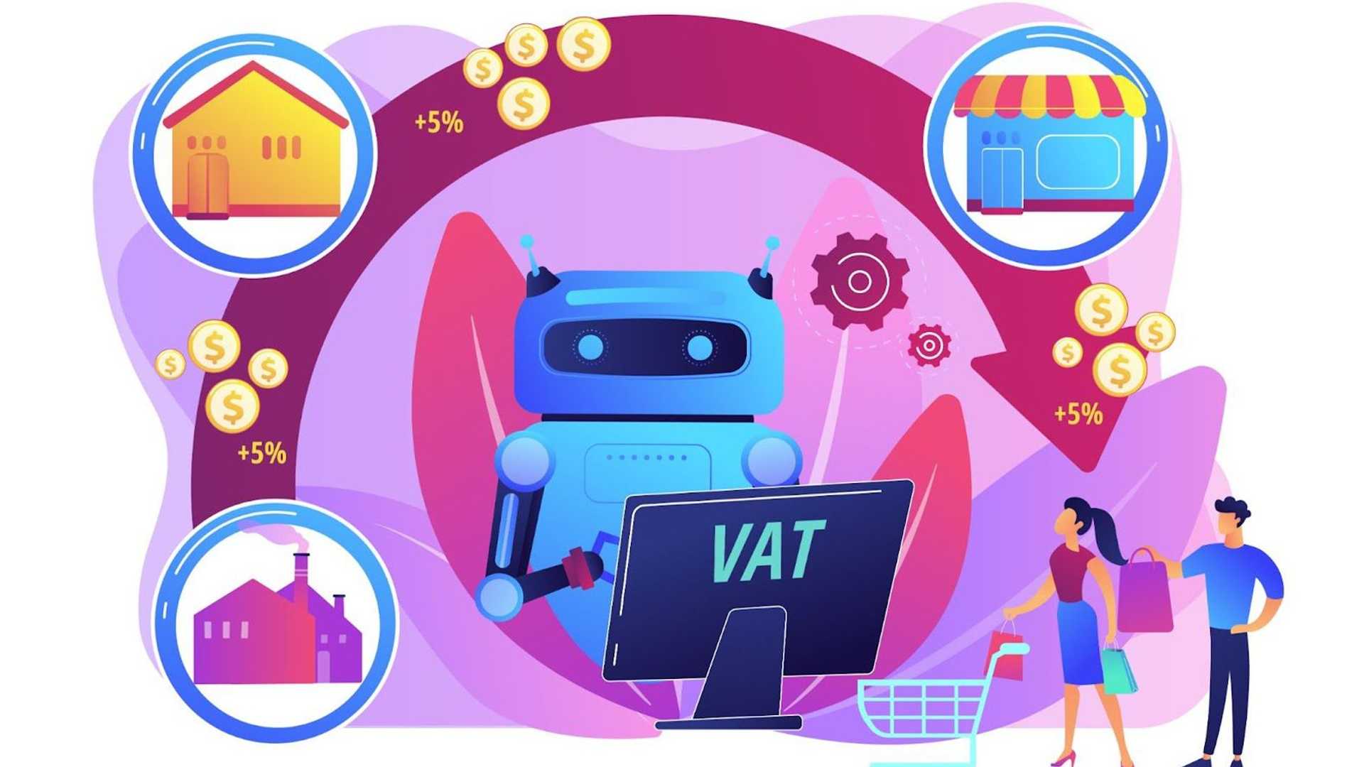 Boost Your Business Efficiency with ChatGPT Integration