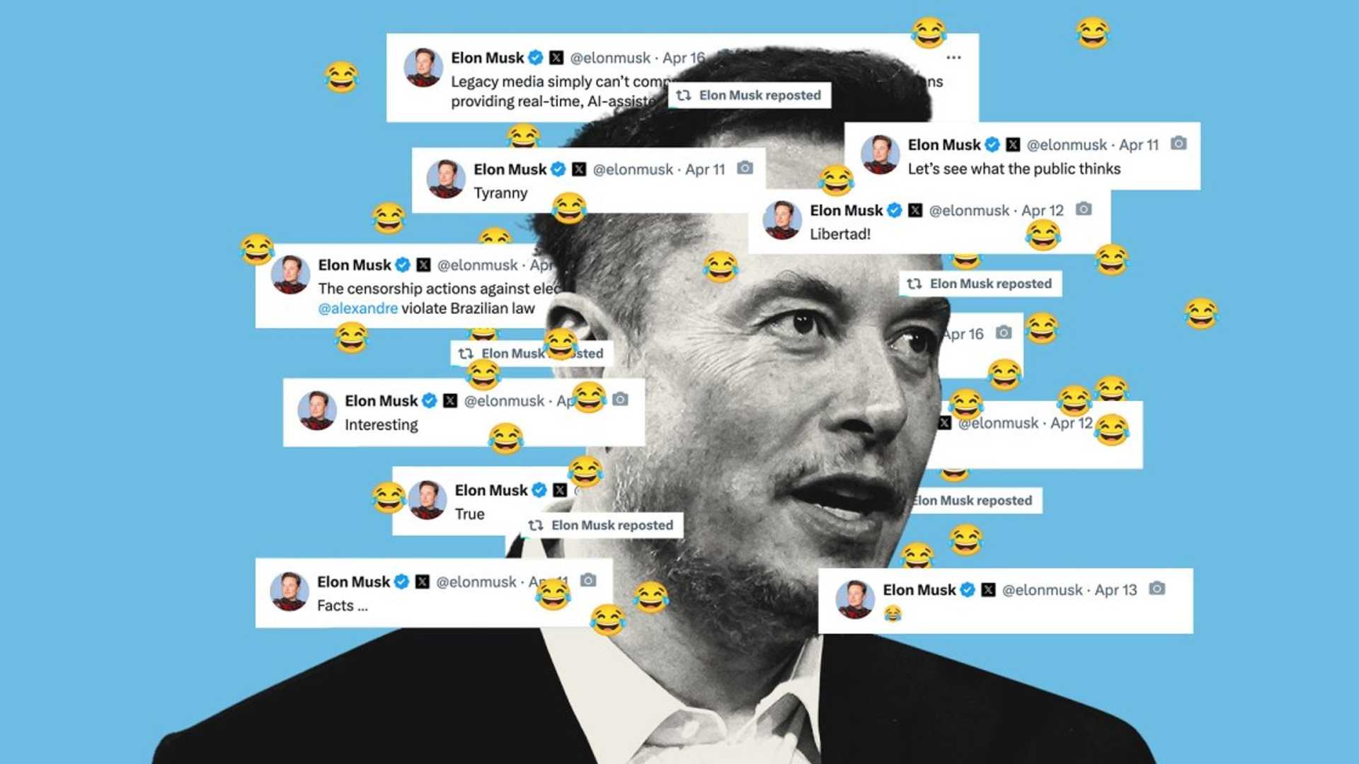The Musk Effect: Analyzing Elon Musk's Social Media Presence
