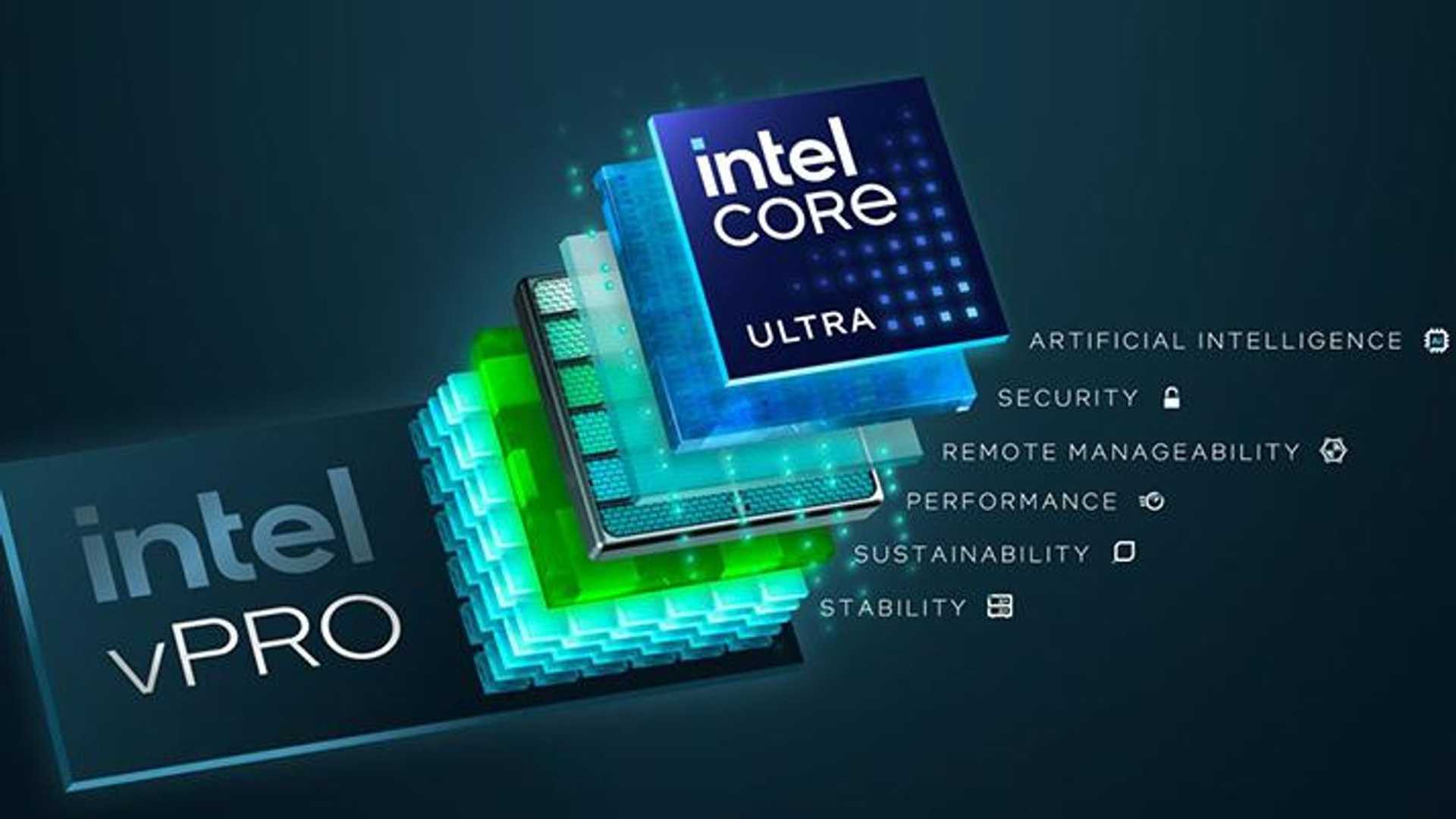 Intel Core Ultra Series 2: Redefining PC Innovation in 2025