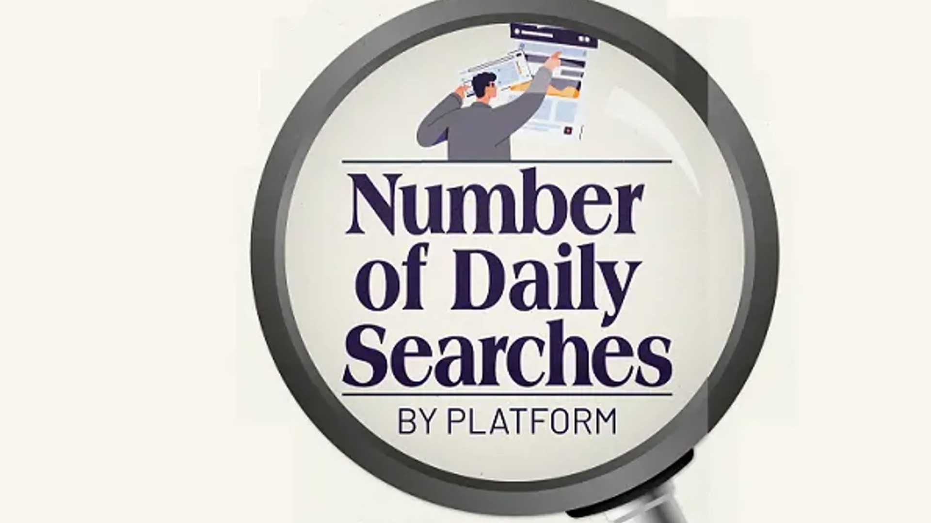 Is ChatGPT the Next Google in Search Activity? [Infographic]
