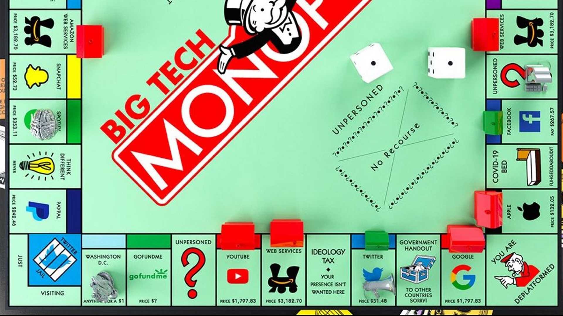 Tech Industry Trends: Navigating Monopolistic Behavior and Strategic Growth Paths