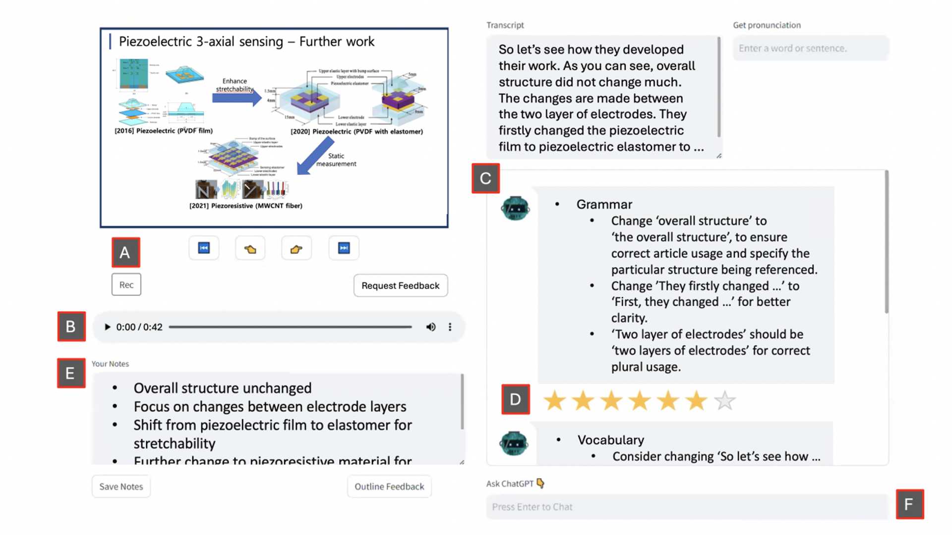 Elevate Your EFL Experience: CHOP's Innovative Approach to Oral Communication