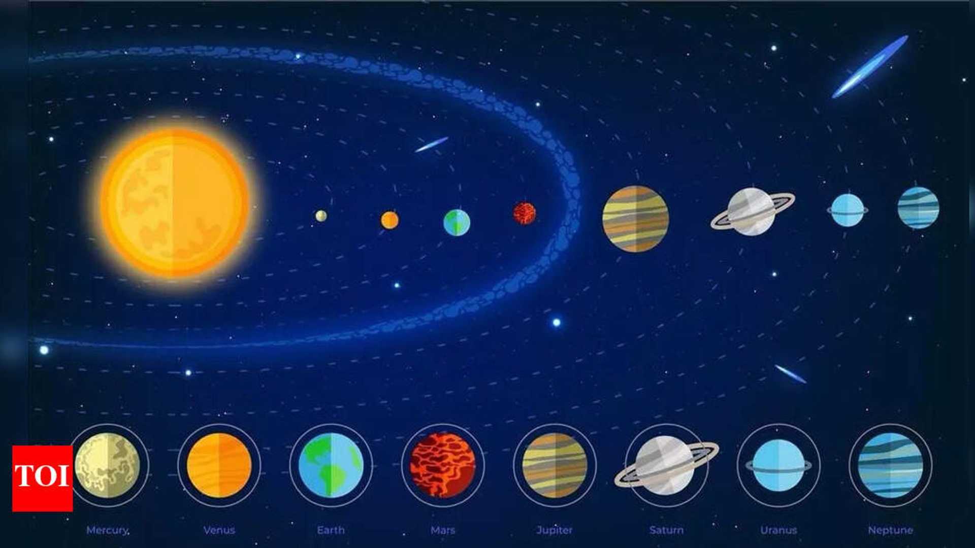 Harmonizing Energies: Mercury Transits Gemini with Jupiter Conjunction
