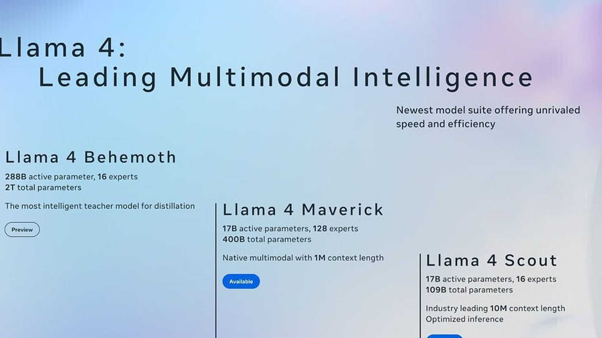 Unveiling the Truth Behind Meta's Llama 4 AI Benchmarks