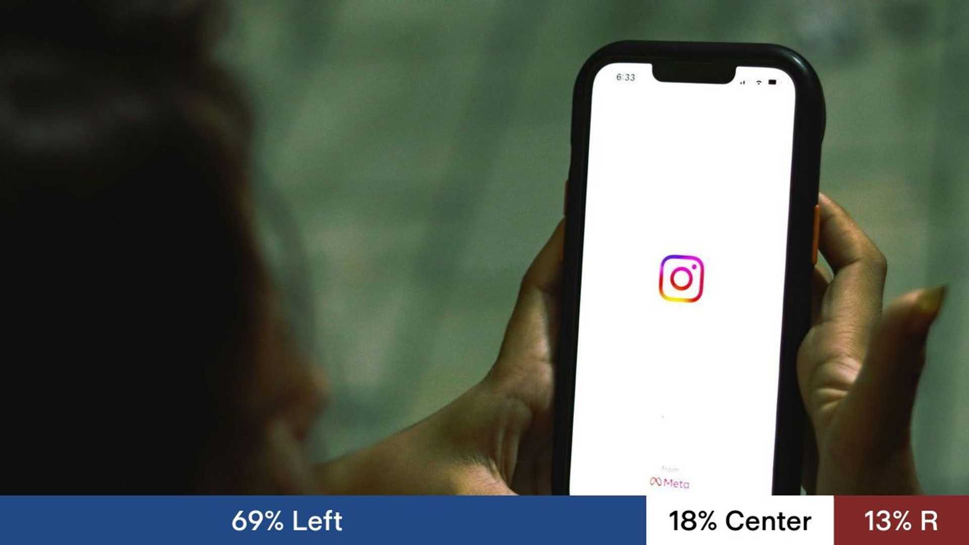 Unmasking the Debate: Meta AI-Generated Users Unveiled - Fusion Chat