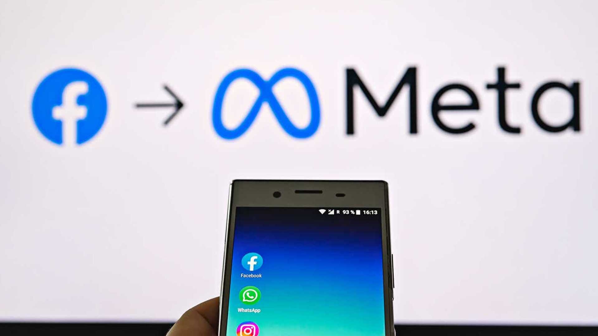 Unveiling Meta Platforms: A Tale of Innovation and Growth