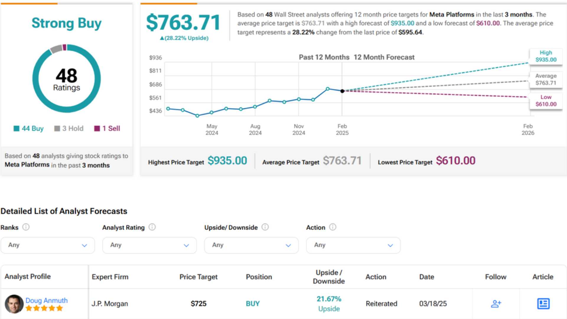 META AI Chatbot Launch: Insights on Regulatory Environment