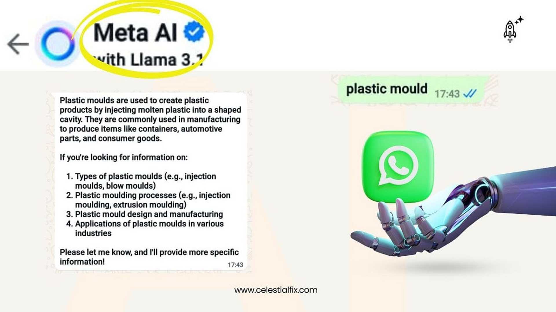 Unleashing the Power of Meta AI in B2B Marketing