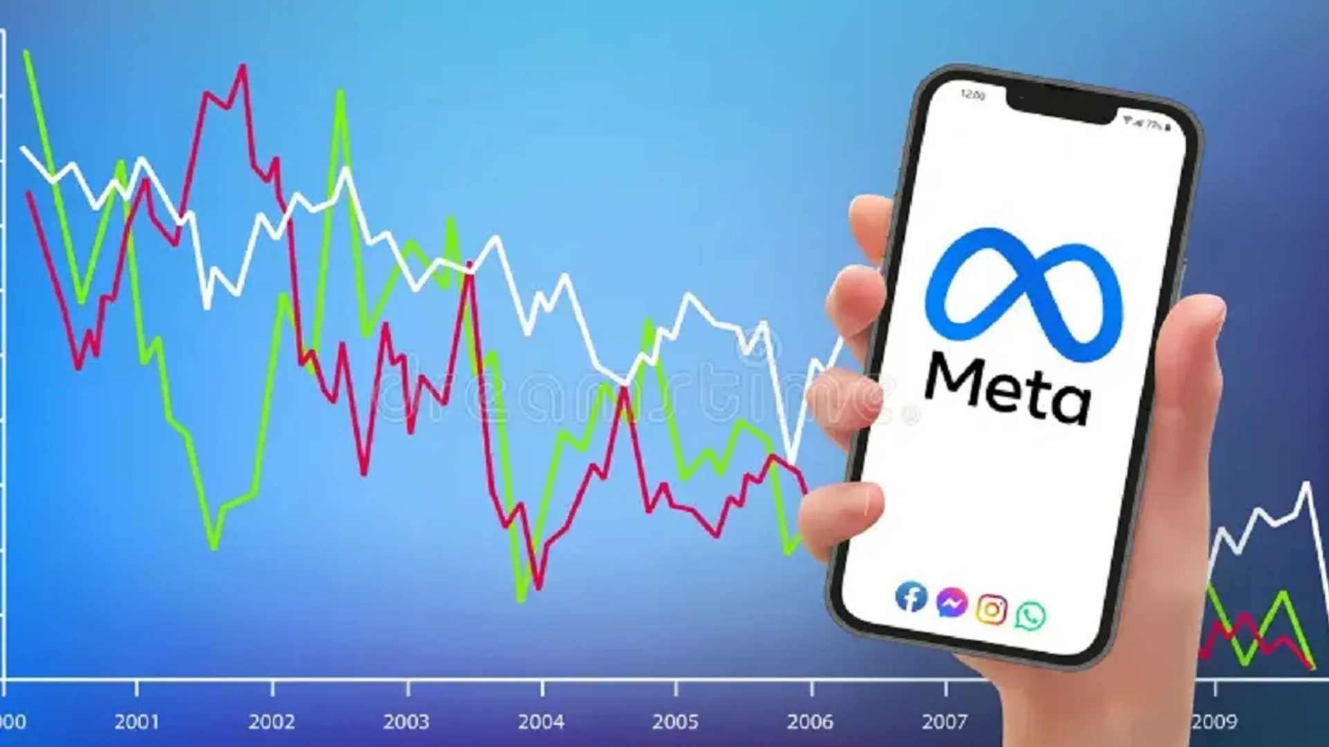 Meta Stock: Riding the Tech Wave with Meta Platforms Inc.