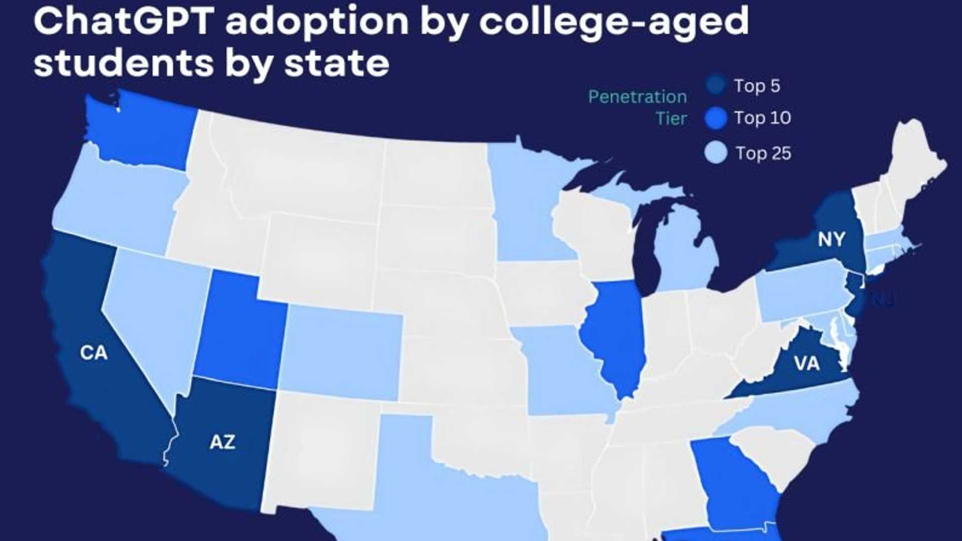 The Rise of ChatGPT Adoption among College Students