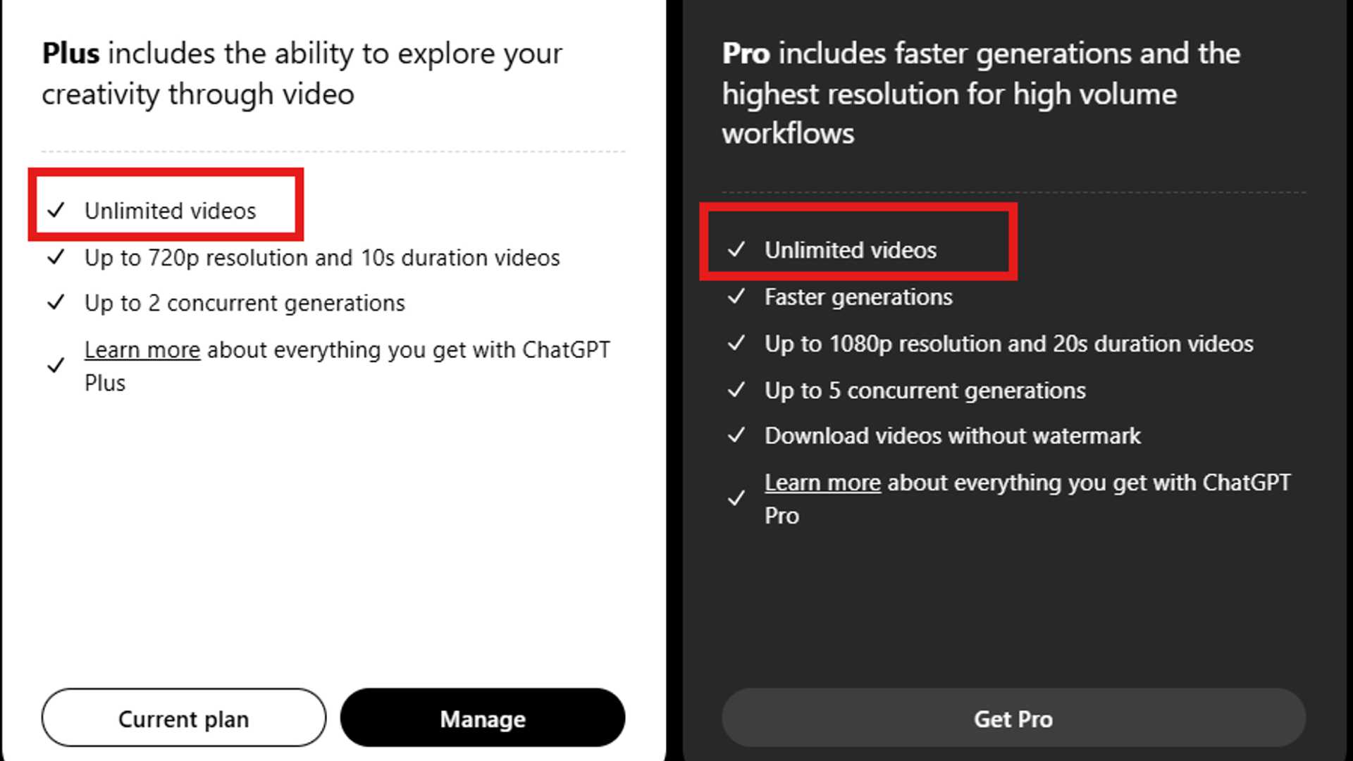 Unlimited Sora Limits Unleashed for Plus and Pro Users