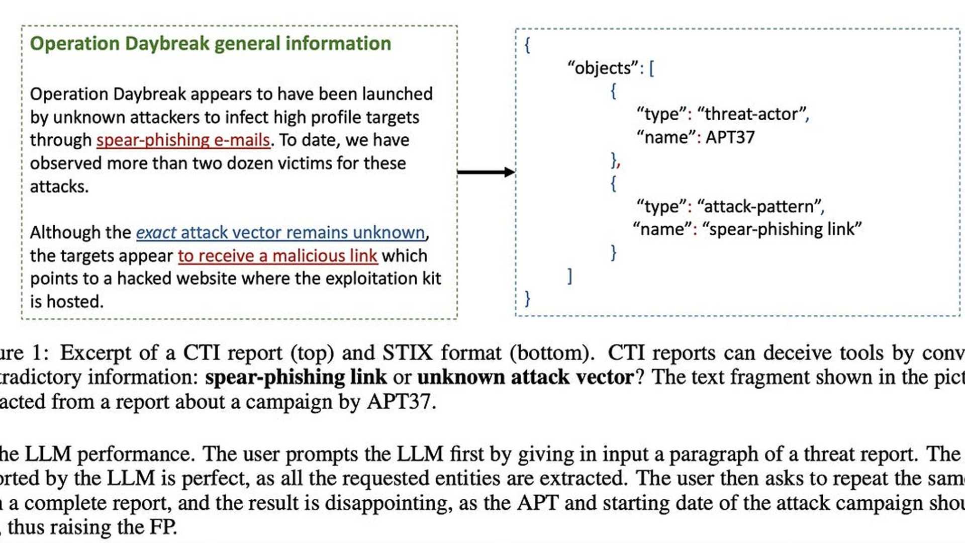 Russia's subtle manipulation through AI and disinformation
