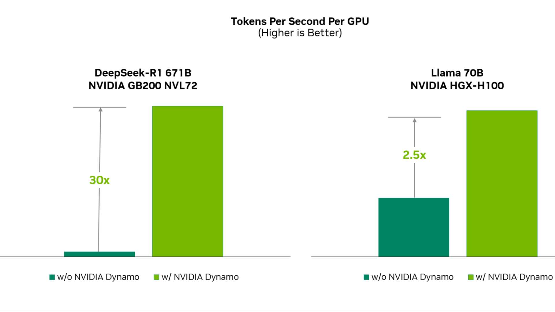 Unveiling the Top 20 AI Chip Makers for 2025