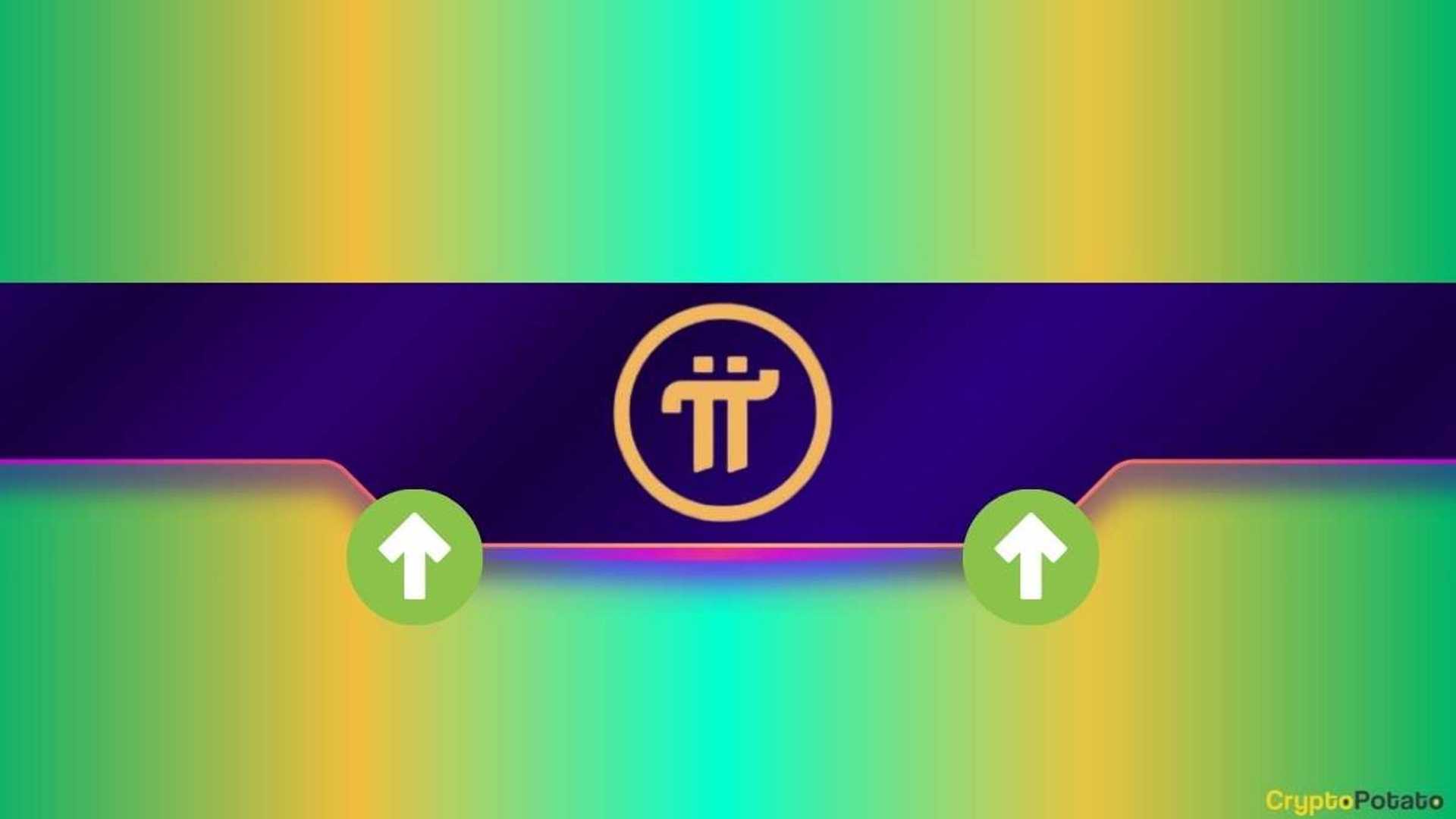Unveiling Pi Network Investment Timings: A ChatGPT Analysis