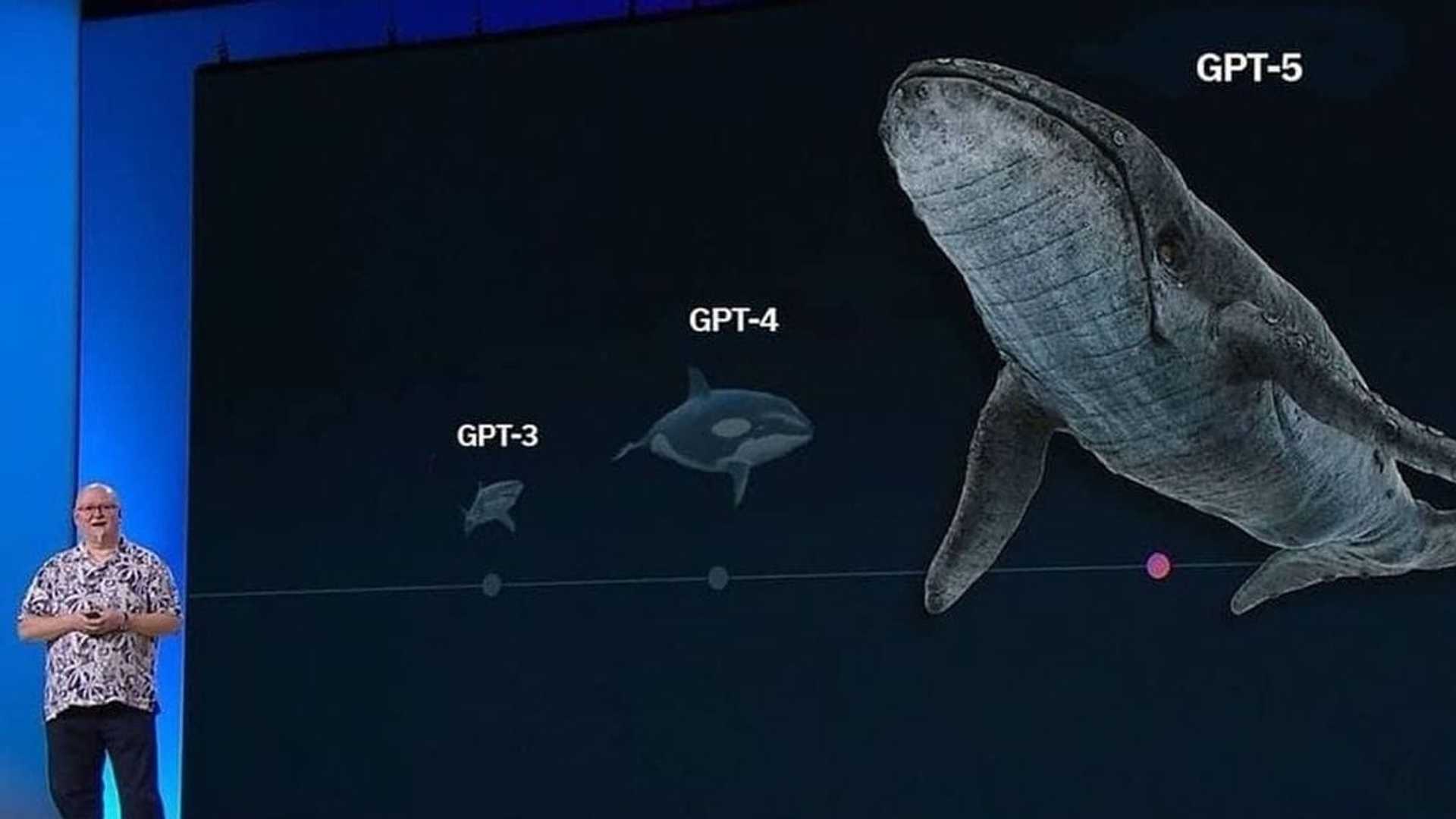 Unveiling the Power of ChatGPT 5: A Comprehensive Guide