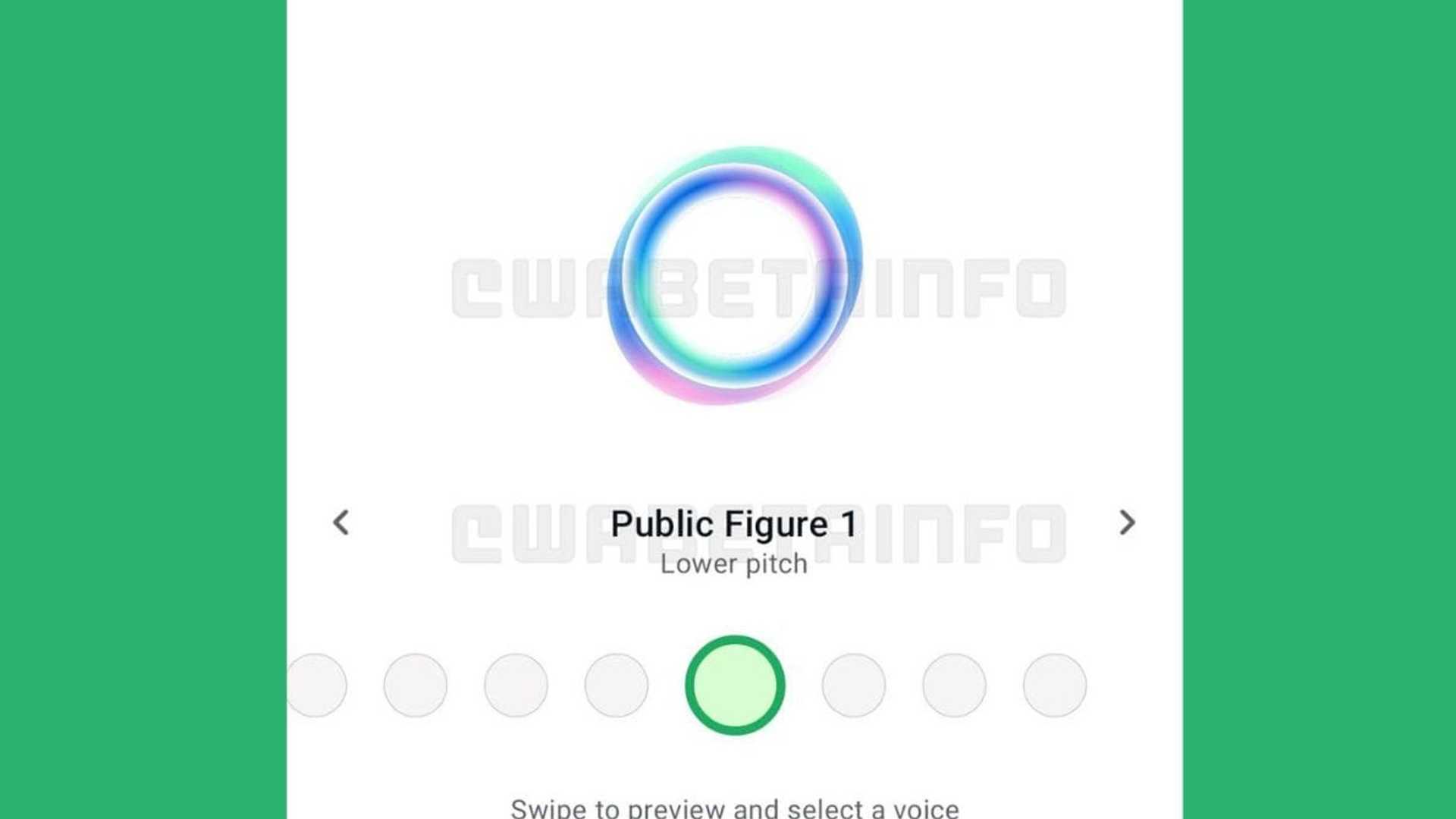 Engage with Celebrities: WhatsApp Unveils Meta AI Voice Mode with Celebrity Voices